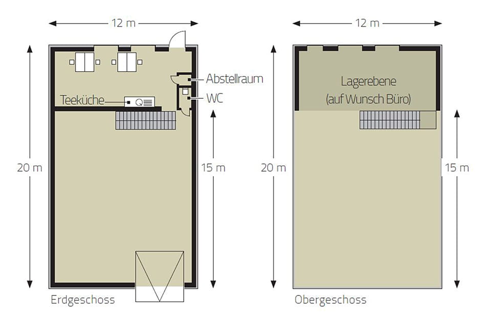 Skizze einer Kombinationsmöglichkeit